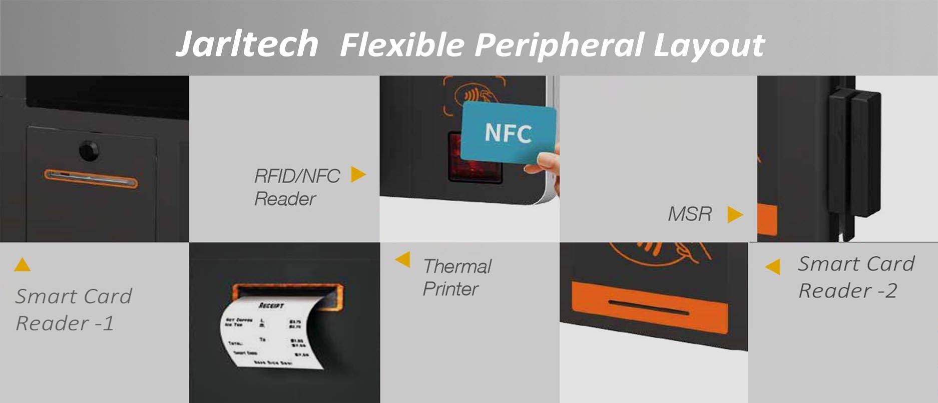 Flexible Peripheral Layout